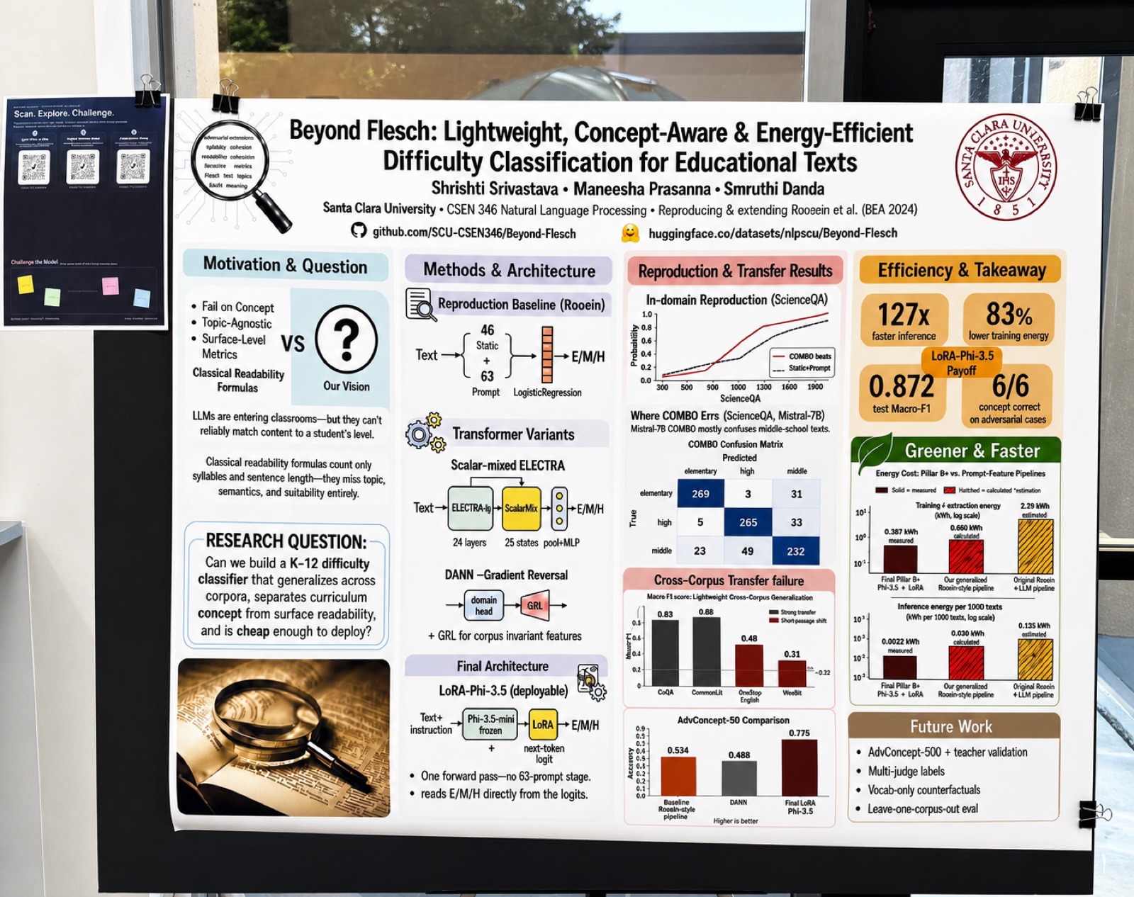 Beyond Flesch research poster